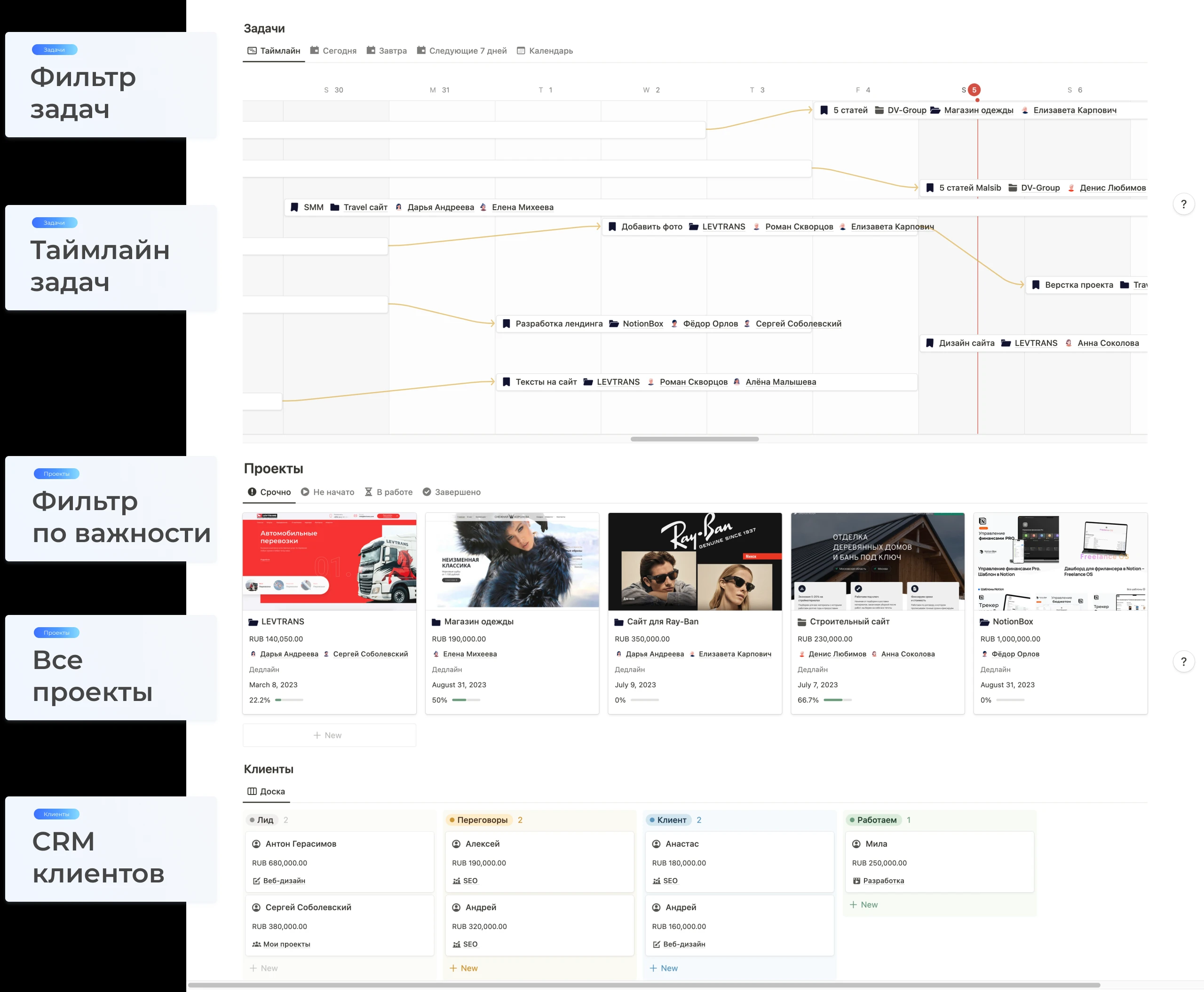 Управление бизнесом в BuildIn - Company OS