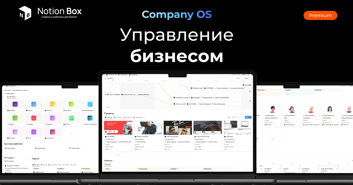 Company OS – Шаблон Управление бизнесом в BuildIn